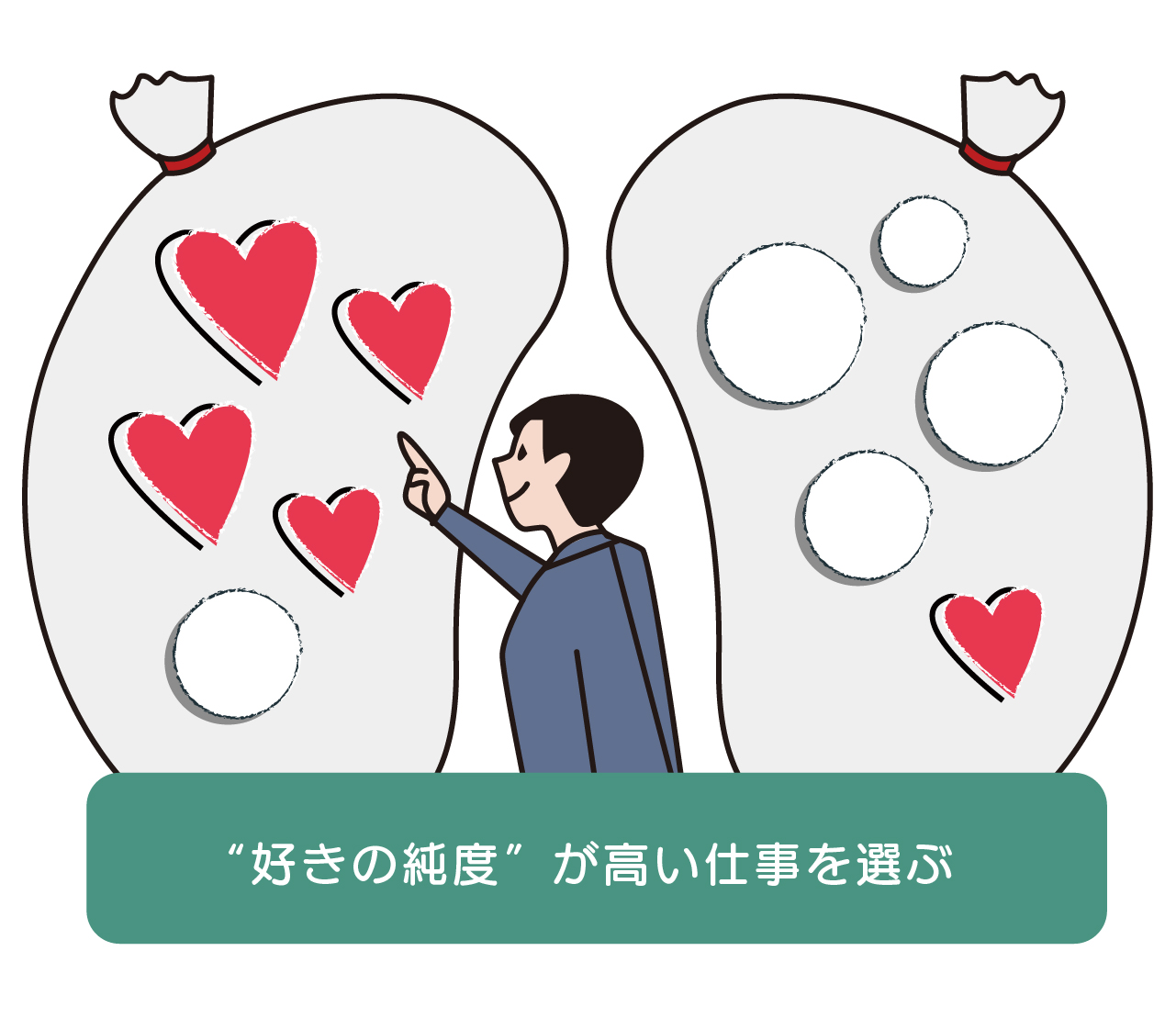 「"好きの純度"が高い仕事を選ぶ」のイラスト