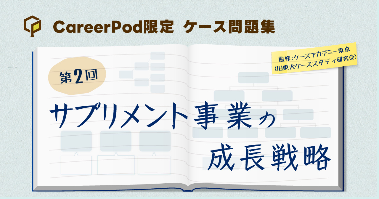 サプリメント事業の成長戦略