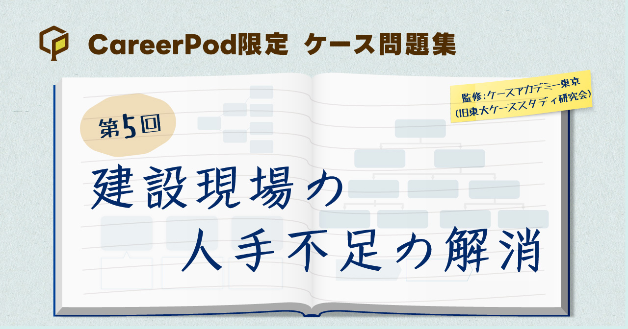 「建設現場の人手不足の解消」