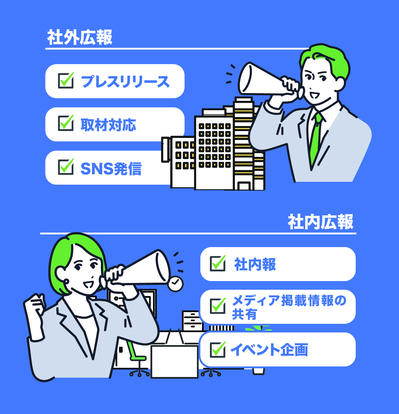 「広報の仕事内容」の図表