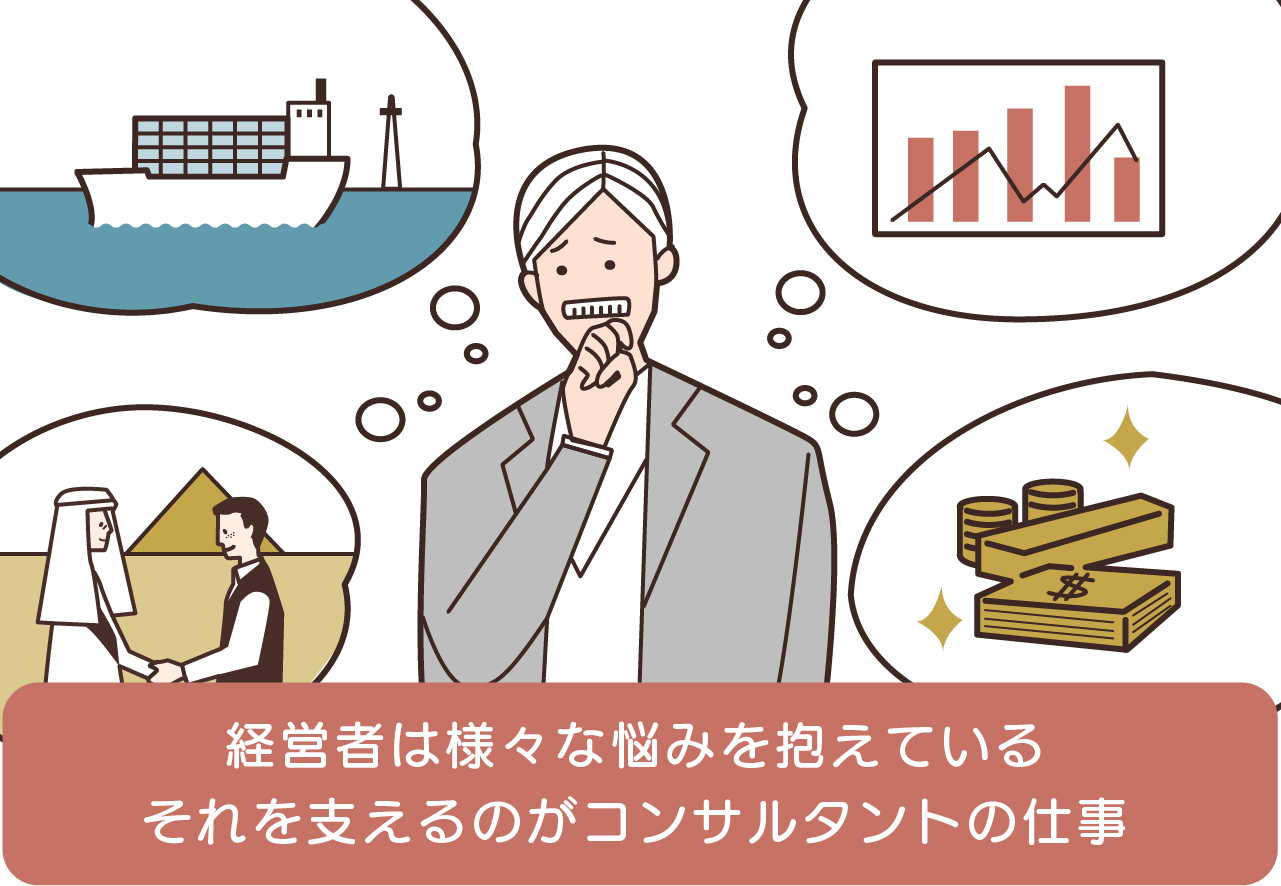 「経営者は様々な悩みを抱えている それを支えるのがコンサルタントの仕事」のイラスト